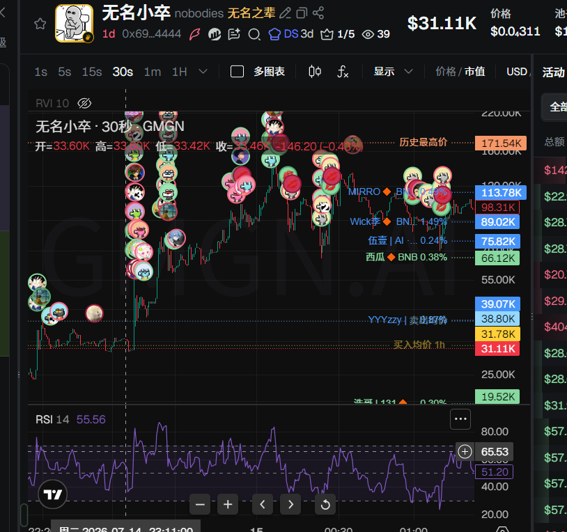 k1d16888's tweet photo. 7.15 小白全职入坑扫链📈
全天在线干活，执行力拉满
虚心学习，诚找大佬带路、同行组队
互相交流，一起做事！
记录日常点滴，分享致富心得。 https://t.co/TSkeqq6j93