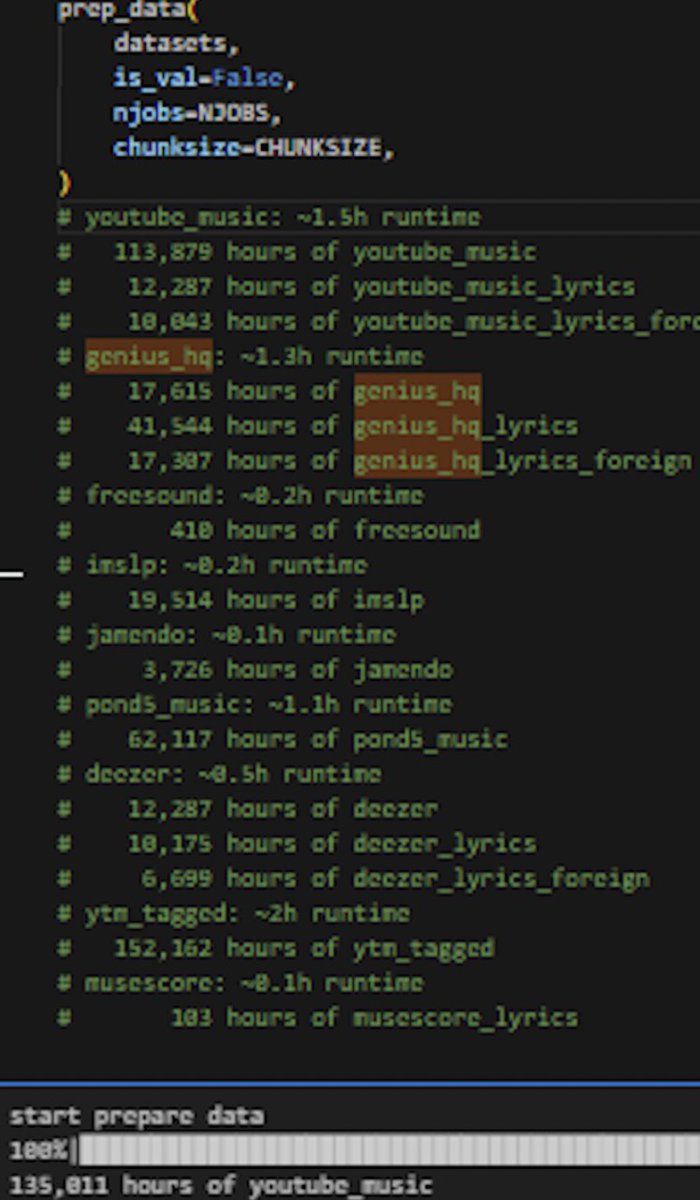 jason_koebler's tweet photo. Scoop: The AI music generator Suno was hacked. Hacker shared source code that shows how the tool was made and part of the music and podcasts that were scraped to create it.

Decades worth of music, lyrics, and podcasts from YouTube, Deezer, Genius &amp; more https://t.co/iXpfCPNU7H