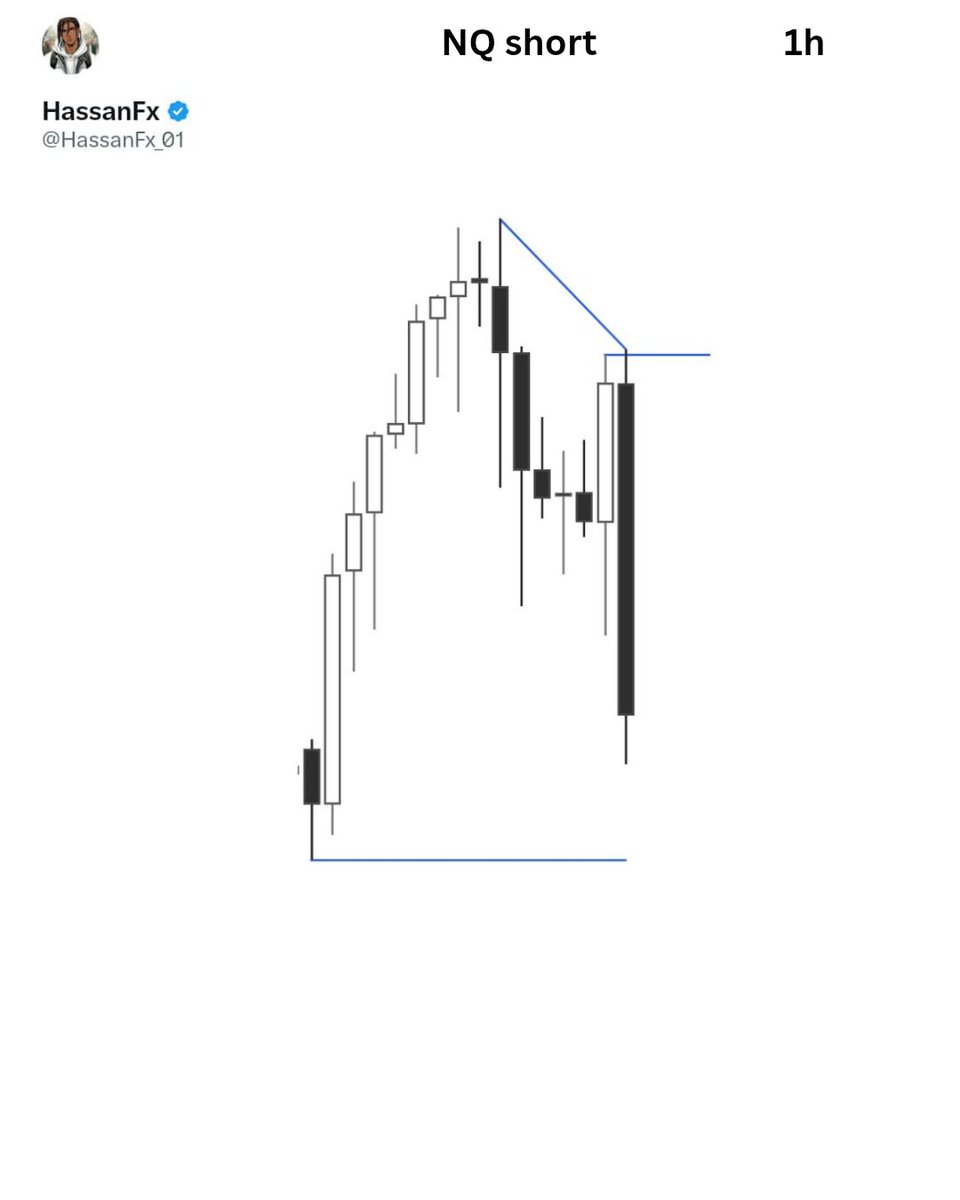 HassanFx tweet media