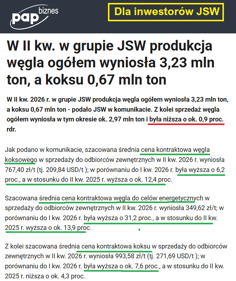 Informacje Giełdowe tweet media