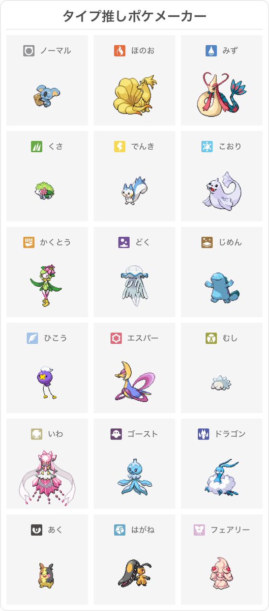 ka_na2040's tweet photo. #タイプ推しポケメーカー https://t.co/PIl3OmmEvQ