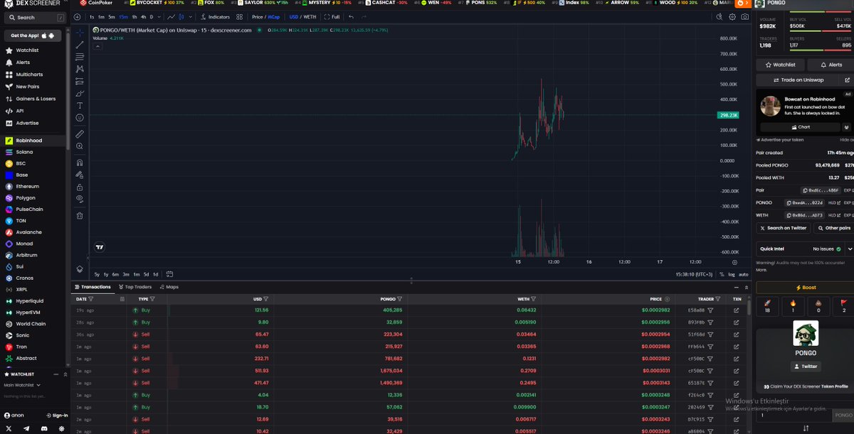 flyboydink's tweet photo. Been watching wallet activity for a while…  One thing keeps popping up:  Early $CASHCAT buyers 🤝 $PONGO And seeing

@meadgod

with a PONGO PFP only makes it more interesting.  If $PONS wins Launchpad, don’t be surprised if both send.

0xedAee44320107CAa714BaAEc486261A87F27022d https://t.co/wdk8vAsaOG