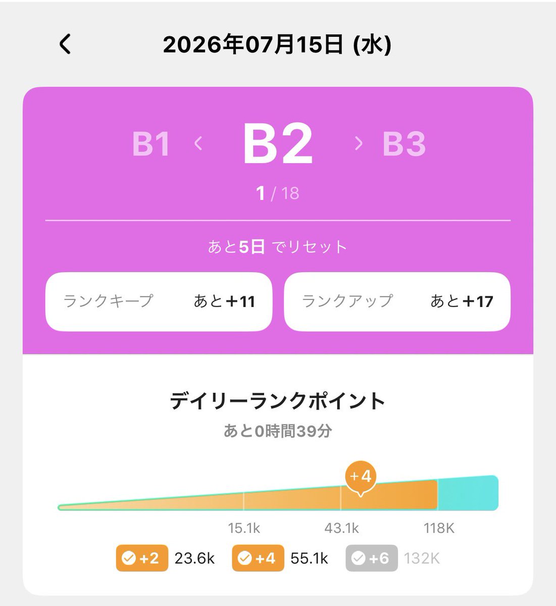 orngmyy's tweet photo. 皆様の応援のおかげでプラ4確定まで行けました( *´꒳`*)
抽選券のご応募もｱﾘ*:･(*-ω人)･:*ｶﾞﾄ https://t.co/wtqIbkv3JJ