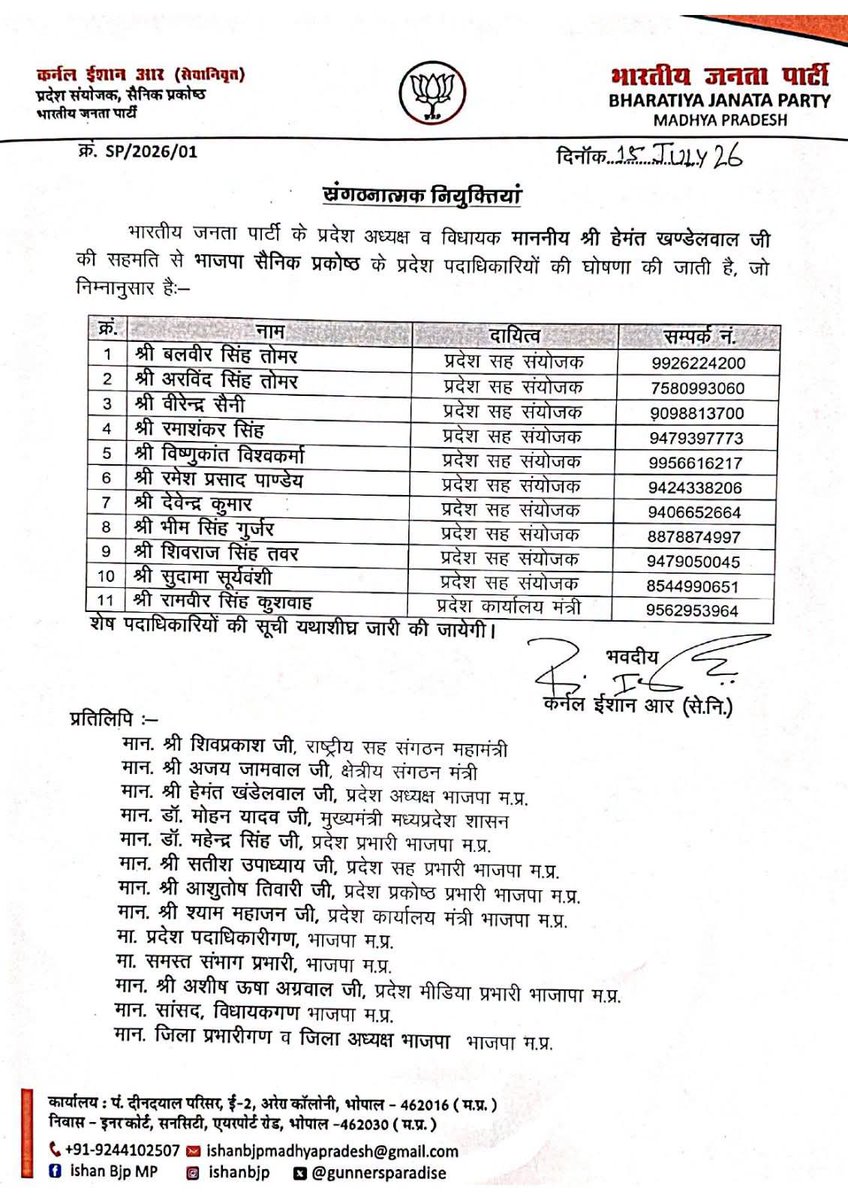 im_Satyam_Kumar's tweet photo. भाजपा प्रदेश अध्यक्ष श्री Hemant Khandelwal जी की सहमति से मध्य प्रदेश भाजपा सैनिक प्रकोष्ठ के प्रदेश पदाधिकारियों की घोषणा की जाती है।
सभी नवनियुक्त पदाधिकारीयों को बहुत-बहुत बधाई एवं शुभकामनाएं।
@BJP4MP 
@Hkhandelwal1964 
@DrMohanYadav51 https://t.co/sjJDMwDJ4K