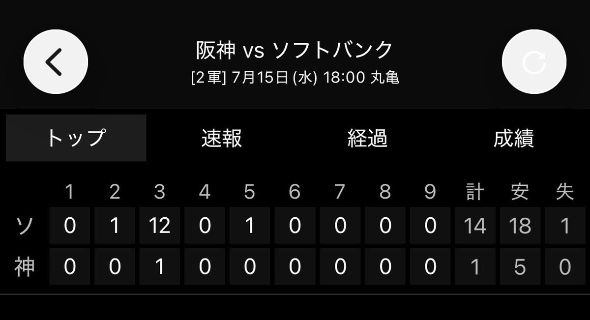 BlueKeyMonster's tweet photo. 一体何があったんだ？？

#阪神タイガース https://t.co/CAJH1znbUM