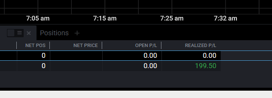 kingdray88's tweet photo. @Jduntrades Thank you for your Jdun ur the best ! https://t.co/ozJDt3fYbv
