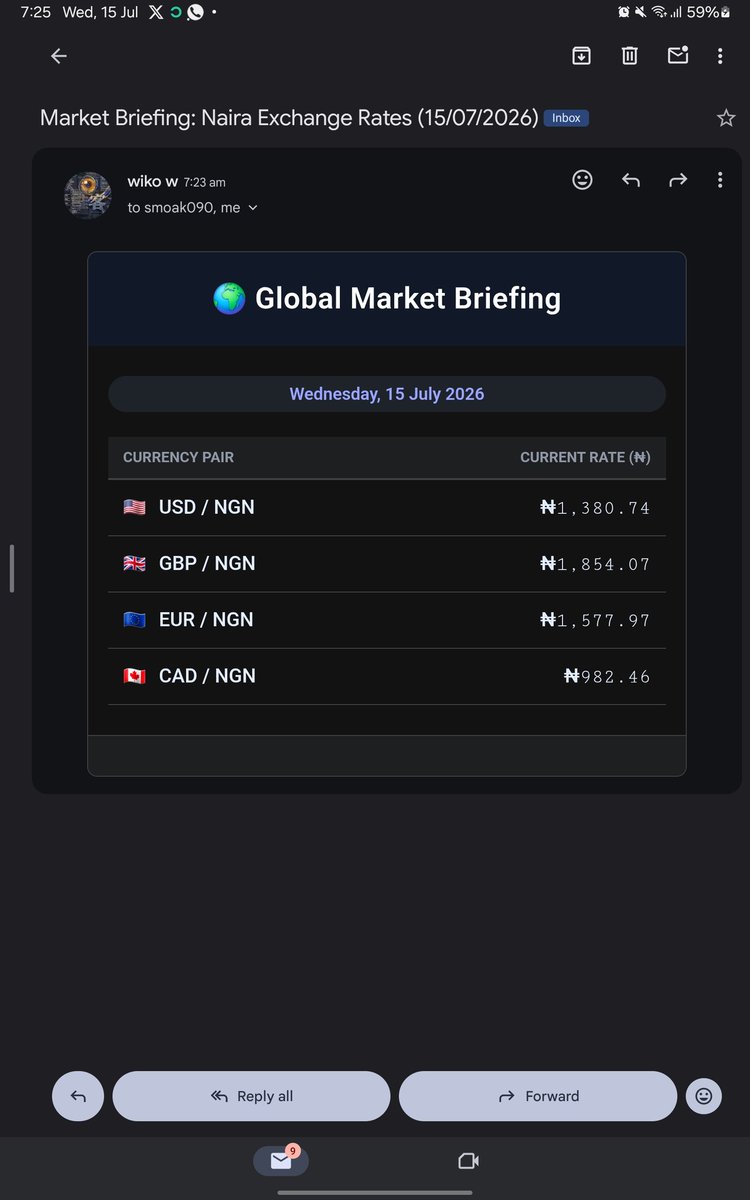 BoyGAMcero's tweet photo. #GlobalMarketBriefing #Naira #Forex #ExchangeRates #USDNGN #GBPNGN #EURNGN #CADNGN #Finance #Trading #Investing #Business #Nigeria #MarketUpdate #EconomicNews. 🌍 Your daily snapshot of the global currency market. Knowledge is your greatest investment. https://t.co/XTdq2zXvza