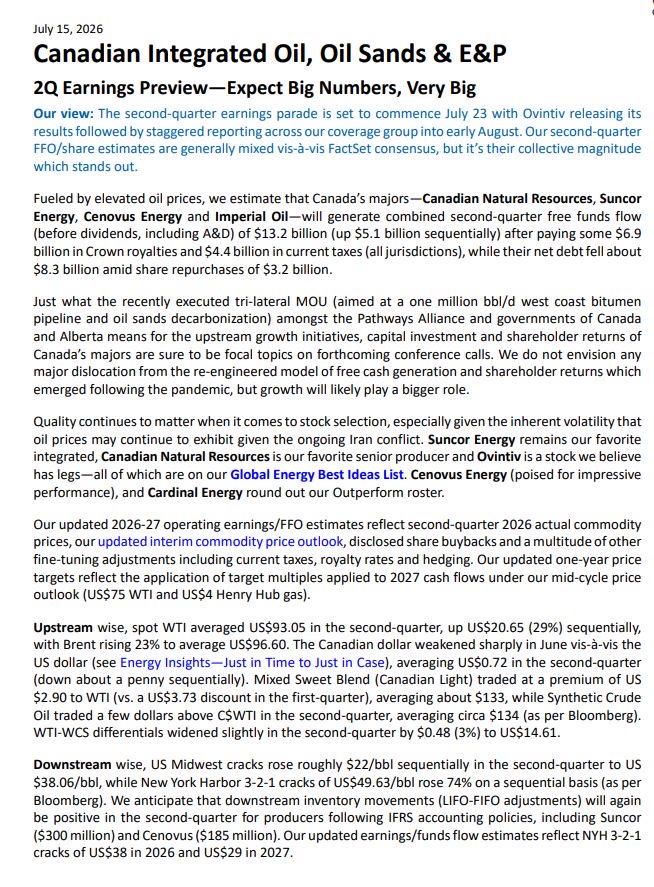 ExnerPirot's tweet photo. RBC estimates Canada’s four big oil sands companies will generate - *just in Q2* - $6.9 billion in royalties and $4.4 billion in taxes.
On top of which they generated $13.2 billion in free funds flow.
The gift that keeps on giving, and now being positioned for a second supercycle 📈
H/T @garquake