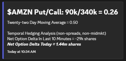 WallStJesus's tweet photo. https://t.co/vWSqUEhUXK