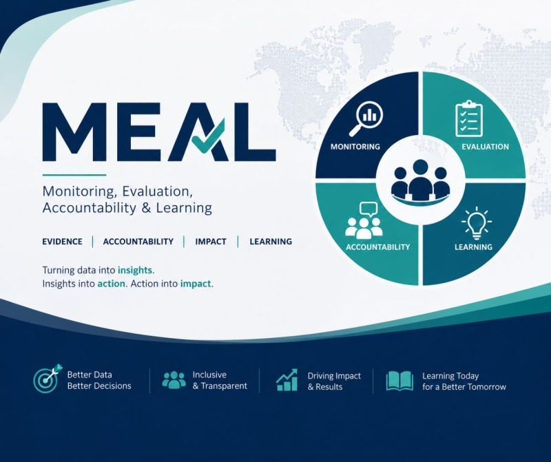 ajglobalgroup's tweet photo. MEAL: The Foundation of Credible Humanitarian Impact in Northeast Nigeria

Monitoring, Evaluation, Accountability & Learning is not administrative overhead. It is the discipline that determines whether humanitarian and development programs deliver real, verifiable results.

At AJ Global Consulting Group, MEAL is core to our practice:
📊 Real-time Monitoring against program objectives
🔍 Rigorous, methodologically sound Evaluation
🗣️ Genuine Accountability to Affected Populations (AAP)
💡 Continuous Learning and adaptive management
Operating across Borno, Adamawa and Yobe (BAY States), our locally rooted teams deliver third-party monitoring and evidence that donors, implementers and communities can trust, including in hard-to-reach areas.
We proudly support the humanitarian and development ecosystem coordinated by @UNOCHA and implemented alongside agencies such as @WFP, @UNICEF, @UNDP and partners funded by @USAID, @FCDOGovUK and @eu_echo.

Better Data → Better Decisions → Greater Impact.
If your organization needs credible MEL, TPM or research support in Northeast Nigeria, let's talk.
🌐 https://t.co/pg3ig3eEdq

#MEAL #ThirdPartyMonitoring #Nigeria