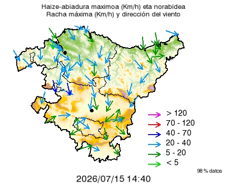 Euskalmet's tweet photo. #Orain #ahora #AbisuHoria
⬇ Ipar/ipar-mendebaldeko haizea dabil, iparraldetik hegoaldera, bolada gogor batzuekin barnealdean.
⬇ El viento del norte-noroeste se extiende de norte a sur, con algunas rachas algo más intensas en el interior. https://t.co/XmHRGm2UDS
