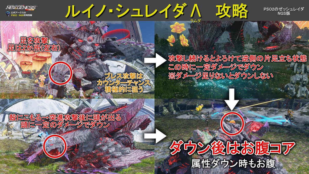 Ryune_zoldark's tweet photo. 7/15~7/29の期間限定「古代遺境の浄化戦」攻略、全ドロップ、知っておきたいことまとめ
https://t.co/iAtbkTSwlD

・モノリス浄化後は円に入ってバフ貰って
・竜巻のPBサイン取る
・ゼッシュレイダΛ倒し方

周回理由がエヴァルトヴァンス集め、コスチュームGET回数稼ぎくらいの残念ドロップ #PSO2NGS https://t.co/DQyYcwaSXt