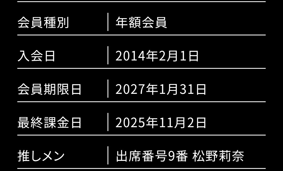 ottyooooooon's tweet photo. りななん、28歳のお誕生日おめでとう。推しメン設定して12年が経ったよ。りななんはこれからもずっとずっと永遠の推しです
#松野莉奈 #松野莉奈生誕祭2026 https://t.co/EiDySouvoY