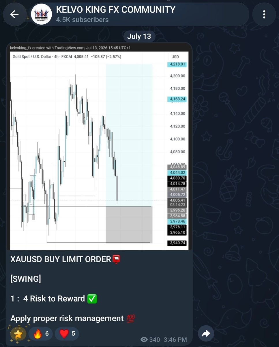 Kelvokingfx's tweet photo. Don't think it's magic or luck because it's neither. This was the setup when I shared it on Monday, just 2 days back and now, its triggered with a sniper entry and smash full take Profit ✅

That is a result of the constant study and backtesting💯

Precision at it's peak✨ https://t.co/FPpxT8iKQl