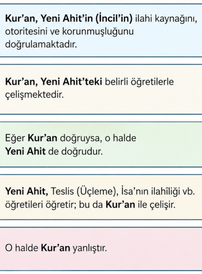 _para__bellum's tweet photo. İslam'ın çıkmazı: https://t.co/vTgjsa3p5K