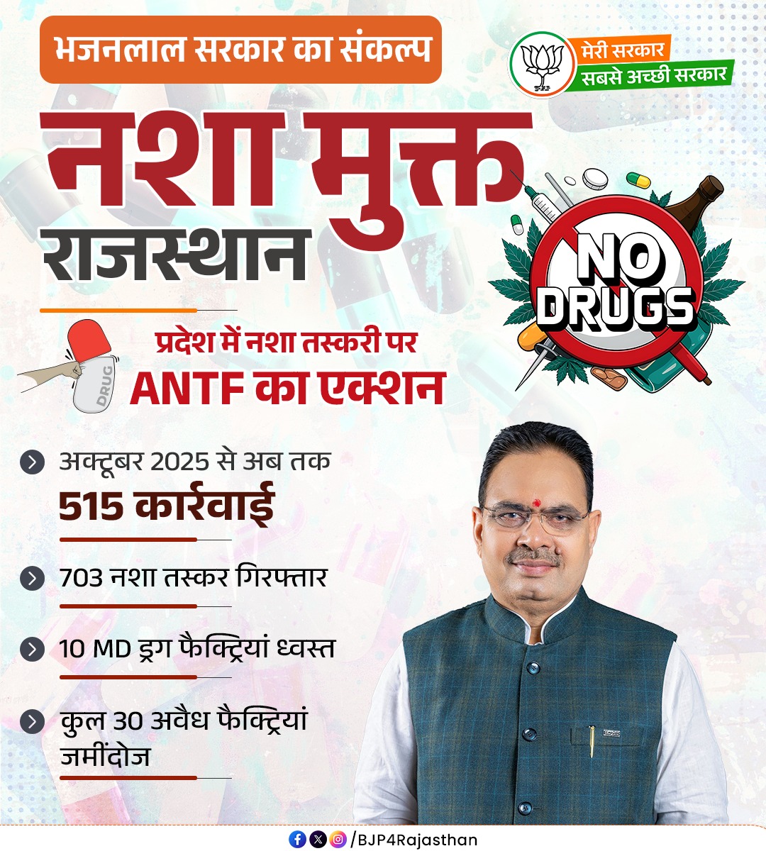 BJP4Rajasthan's tweet photo. भजनलाल सरकार का संकल्प, नशा मुक्त राजस्थान!

#मेरी_सरकार_सबसे_अच्छी_सरकार https://t.co/jJE7KxvfgQ