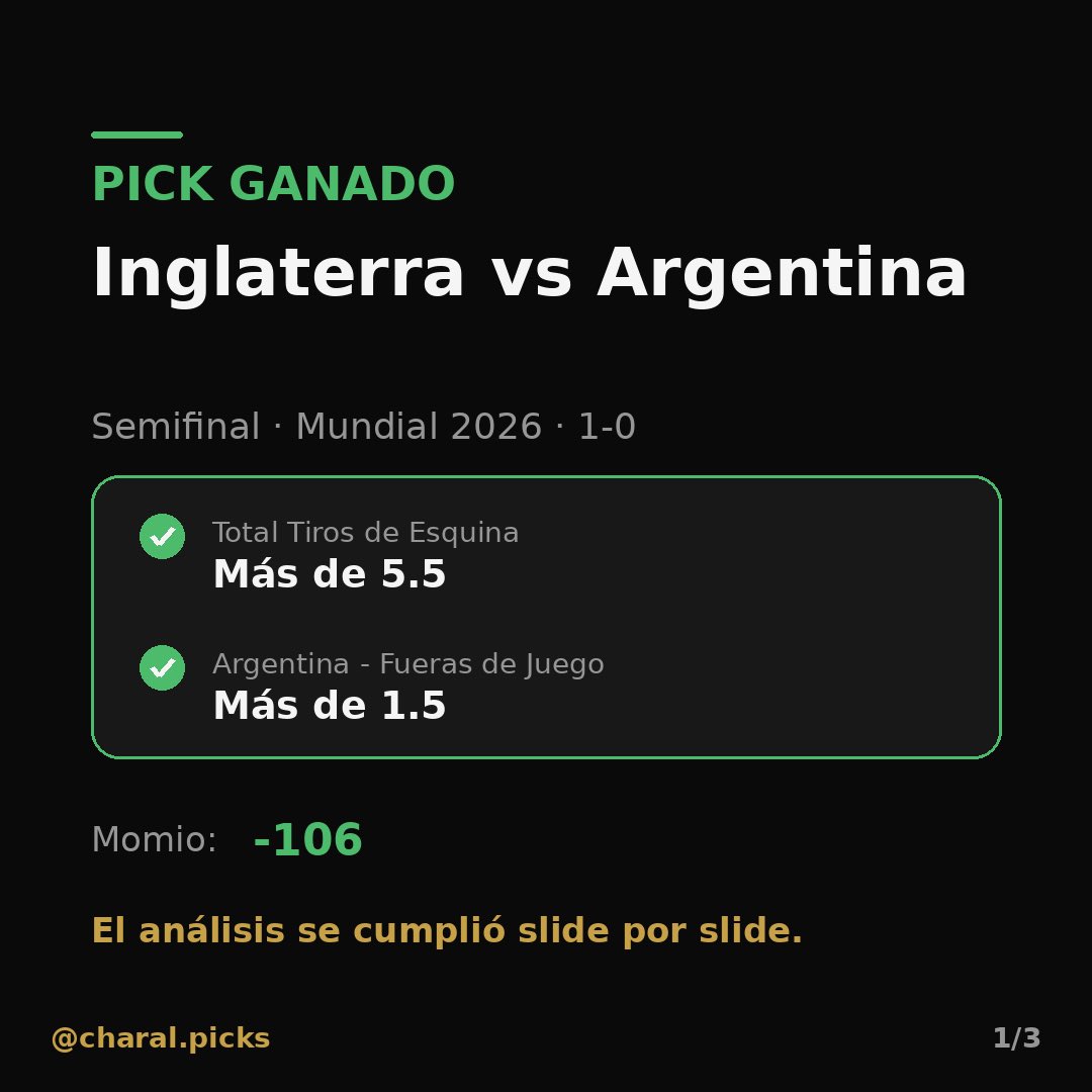 OG_Dan777's tweet photo. Free pick cobrado ✍🏻♟️un buen análisis https://t.co/JtaldjEV9L