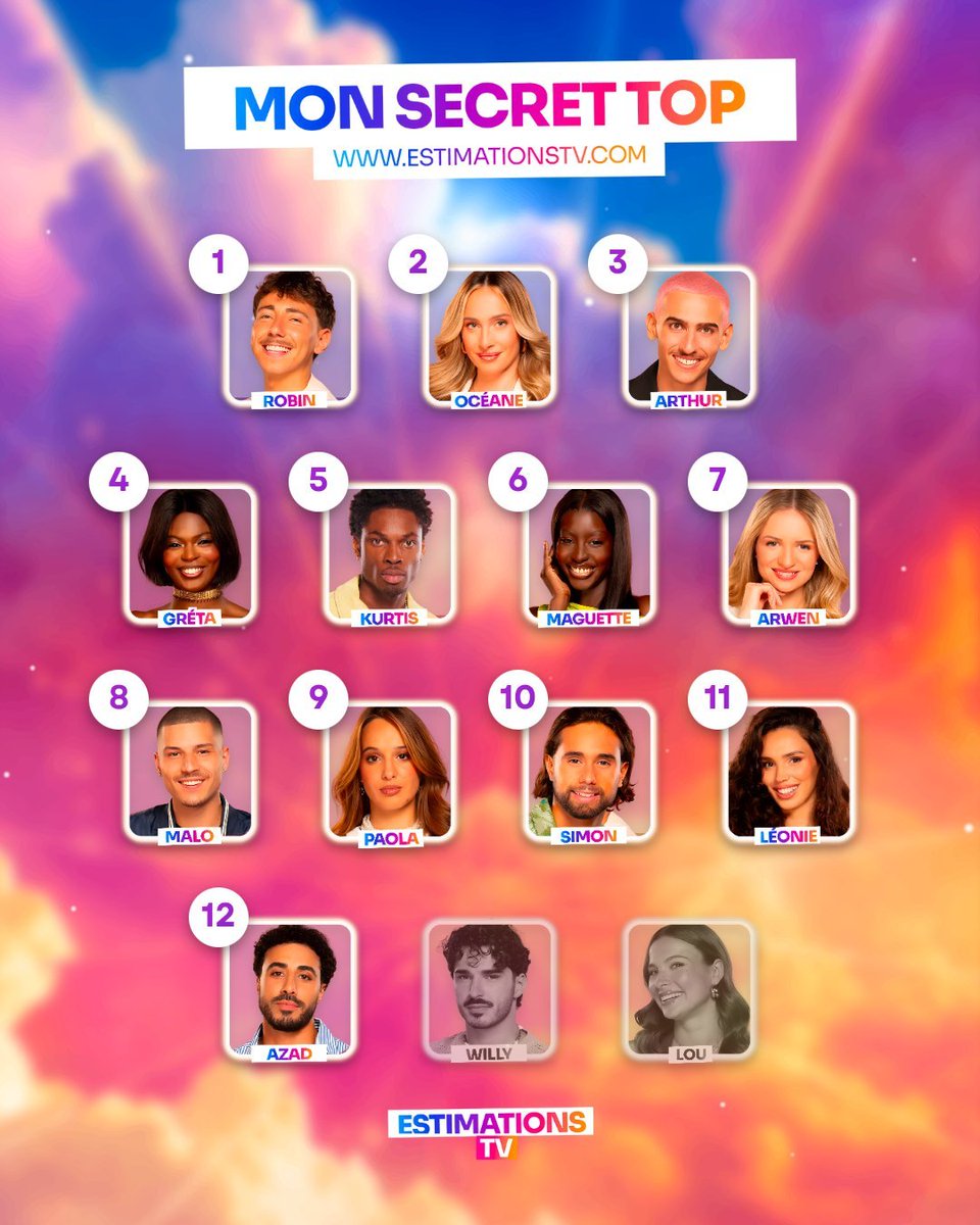 MariannaLys_'s tweet photo. #SecretStory Voici #MonSecretTop de la semaine ! https://t.co/njHEYhY9ho