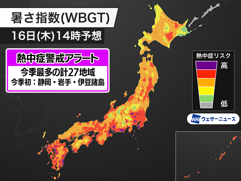 wni_jp's tweet photo. 【熱中症警戒アラート】
今日7月16日(木)、環境省と気象庁は熱中症警戒アラートを東北〜九州の27地域に発表しました。今季最多で、静岡県、岩手県、伊豆諸島では今季初の発表です。

対象地域では特に熱中症のリスクが高くなります。積極的に熱中症予防を行ってください。
https://t.co/5C1p1wTwz6 https://t.co/QposGuMqMF