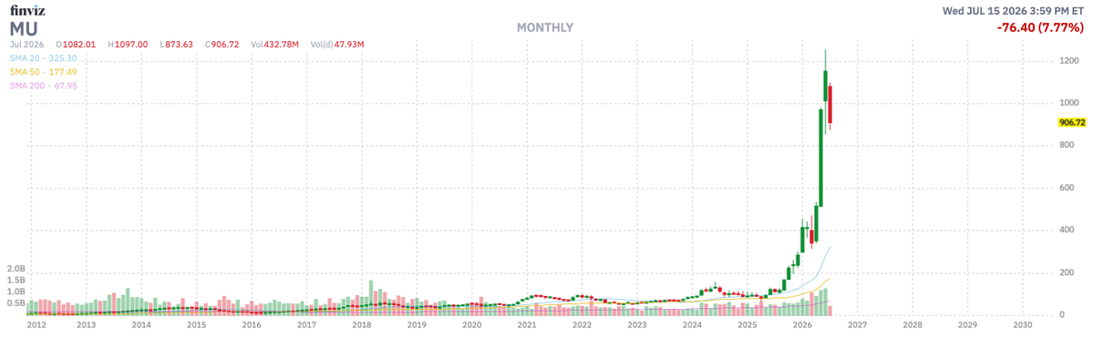 tacitpattern tweet picture