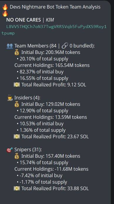 badattrading_'s tweet photo. $KIM (CA L8VV5THQCh7oN37TwgVRRSVqb5FuPydXS9Roy1tpump) doesn't have snipers, insiders have 1.3% per devsnightmare, team holds 16.5% (15% locked for 90 days). Žarko is a top holder.

A cluster has 10.7% on the bubblemap. CEX cluster has 63.5%. Binance funded wallets have 26%, Coinbase 30.2%, Mexc 18.8% (high), Robinhood 16.7% (high), OKX 15.3% (high), Gate 13.5% (high), Bitget 13.2% (high), Kraken 12.1% (high), Bybit 11.8% (high).

Top 70 holders have 76.9%, top 10 have 19.2%, 700 holders with an average bag at $175. Nfa