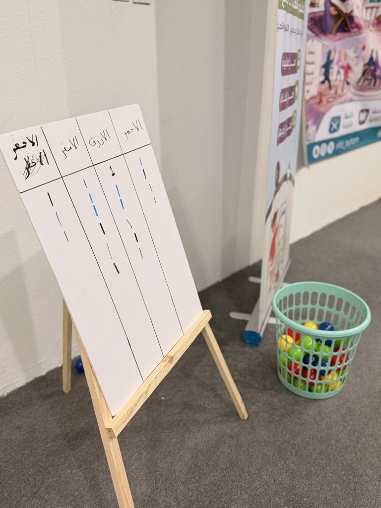 HawaaOrgSA's tweet photo. 🌟 استمتع أطفالنا بفعاليات اليوم الرابع من برنامج إشراقة صيف في أجواء مليئة بالمرح والتعلم والأنشطة الهادفة
#جمعية_حواء_النسائية #جمعية_رفد_لرعاية_الأيتام
 #إشراقة_صيف 
 #برامج_الأطفال https://t.co/MIZs8RRBV3