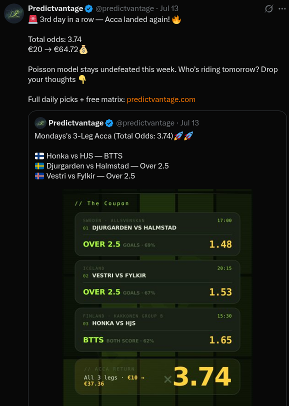 predictvantage's tweet photo. 💥💥 4 Days. 4 Consecutive Clean Sweeps!! 💥💥
Our Poisson distribution model continues to quietly exploit volume thresholds.✅✅✅✅
🎯 Hit FOLLOW to get tomorrow's active value signals directly on your timeline.
#FootballBetting, #PoissonModel, #BettingTips https://t.co/pJVOT95q6h
