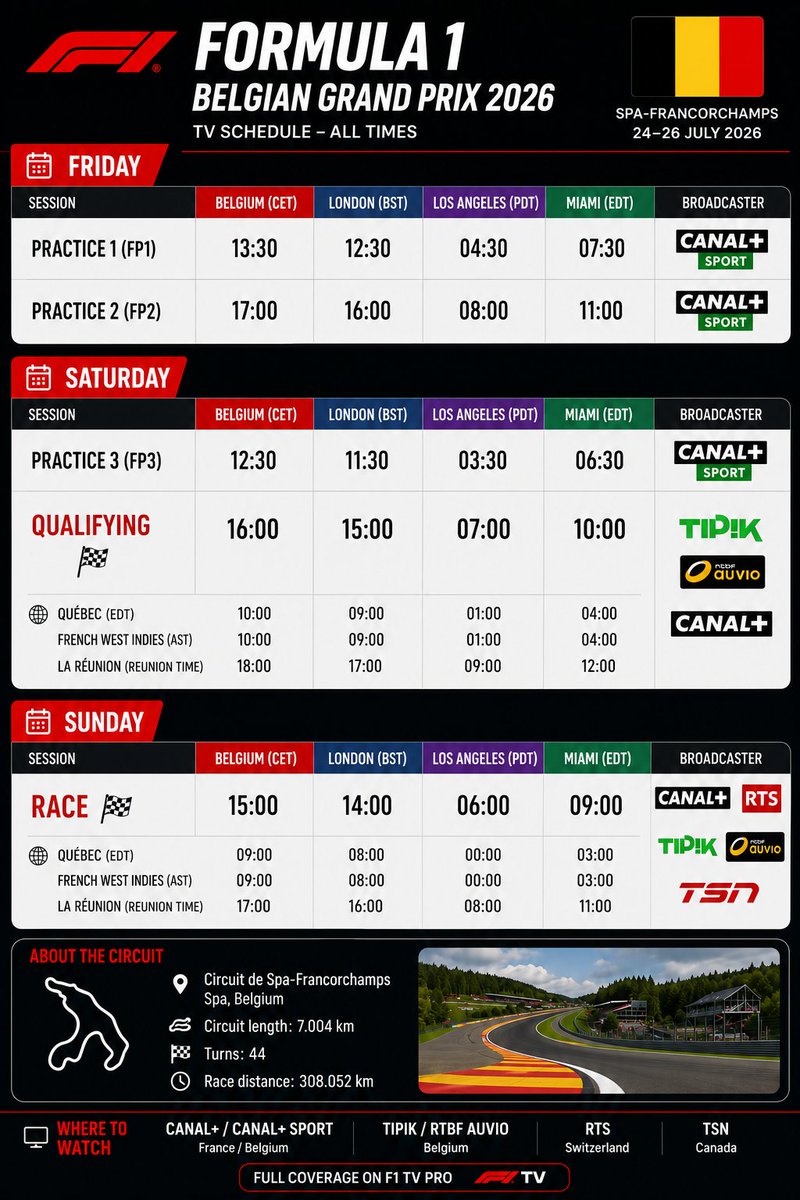 _Paddock_Pass's tweet photo. #f1 #SpaFrancorchamps #BelgianGP https://t.co/a8gyiCtcgd
