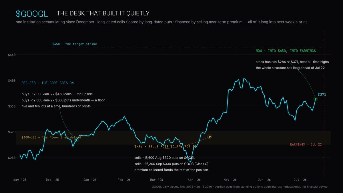 AlphaFlowData tweet picture