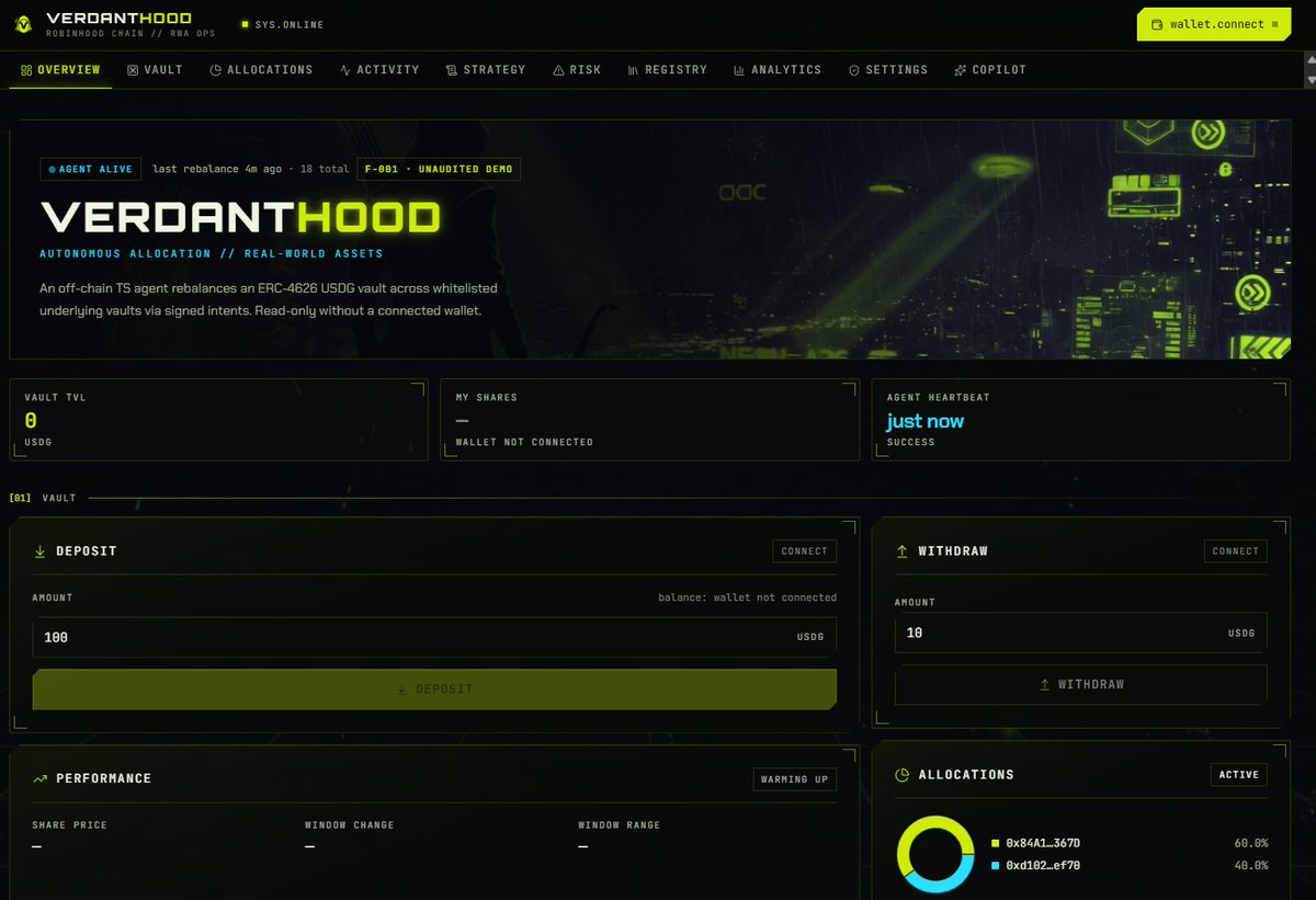 verdanthood_'s tweet photo. VerdantHood isn't just a dashboard you look at. It's infrastructure you can build on.

The operator CLI is npm-installable and talks to Robinhood Chain directly status, decisions, deposits, and AI analysis, all from the terminal, with no dependency on a hosted backend.

Alongside it, the SDK is split into four scoped packages: core, user, developer, and bot  from shared low-level primitives up to a package aimed specifically at other automated agents integrating with the protocol.

If you're building something that needs programmatic access to VerdantHood, this is the layer for you.

https://t.co/oVYbWA3DqS