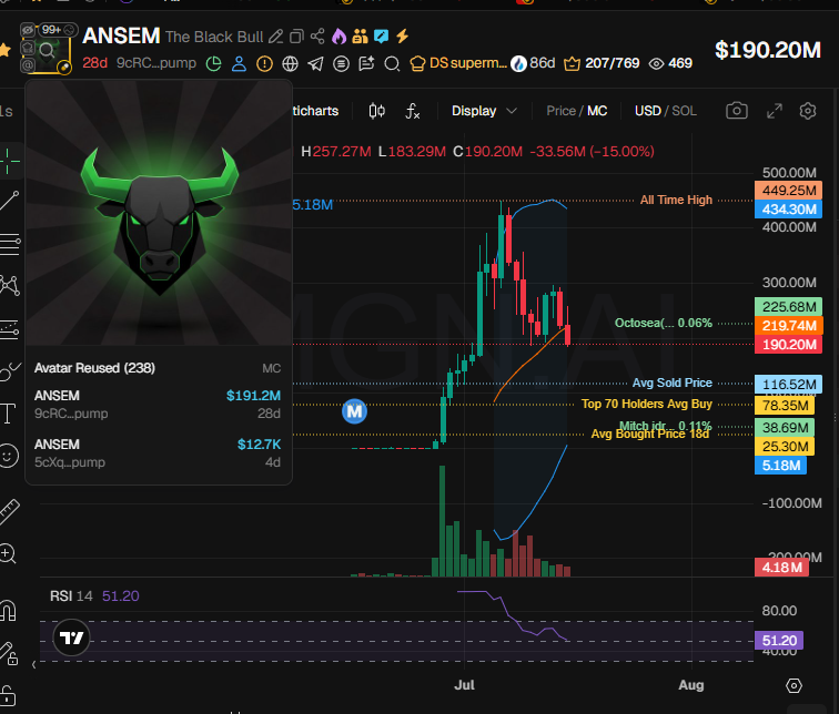 badattrading_ tweet picture