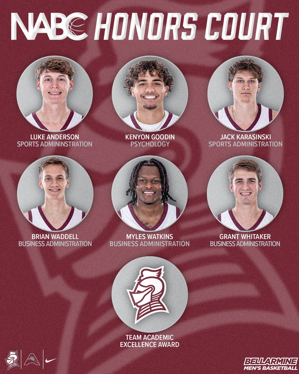 BUKnights's tweet photo. AWARDS | Six @BUKnightsMBB players earn NABC Honors Court recognition; Knights earn Team Academic Excellence Award

🏀⚔️

📰 https://t.co/JRWL4z58U1 https://t.co/0BqaLwWQay
