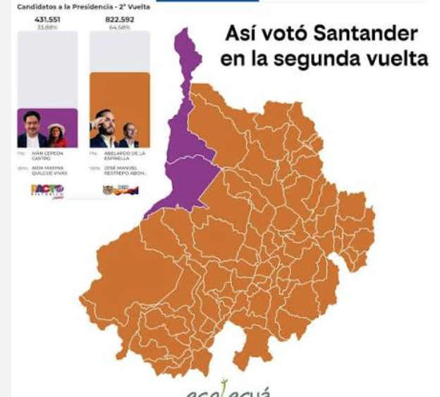 Julian7470045's tweet photo. @analu_pined3dqb : Presento a Santander: @AlcaldiaBGA NO tiene 1ra dama. Pese a dif con @GralJuvenalDiaz, debió atender agenda de la 1ra dama q el dpto SÍ tiene: @TotoyaCasallas. Campaña pasó; no sean infantiles. Conunos se hace campaña, conotros se gobierna. @ABDELAESPRIELLA OJO https://t.co/85TT1wfzun