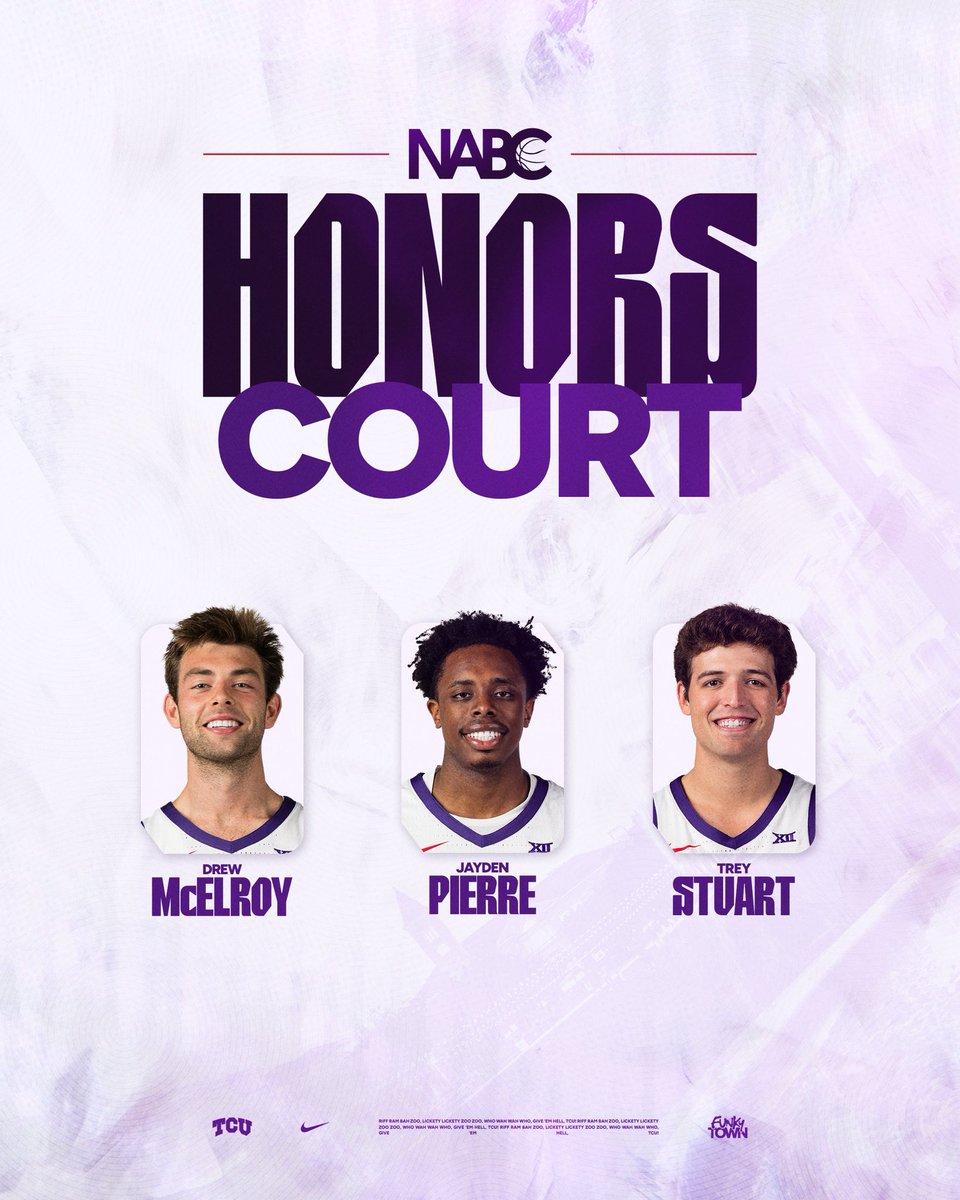 TCU Men's Basketball tweet media