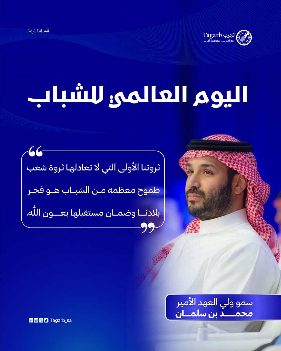 Tagarb_sa's tweet photo. شبابٌ طموح… يصنع المستقبل💙

نحتفي بطاقات شباب الوطن ودورهم في صناعة الغد.

“ثروتنا الأولى التي لا تعادلها ثروة: شعبٌ طموح، معظمه من الشباب، هو فخر بلادنا وضمان مستقبلها بعون الله.

#اليوم_العالمي_للشباب #تجرب #نصنع_الغد https://t.co/PO7j2208b6