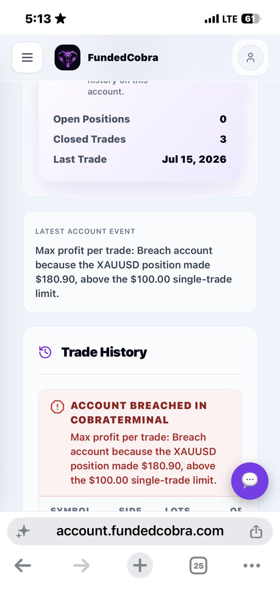 Alt_Couin's tweet photo. Trading Breached cus I made so much money 😂😂 https://t.co/AEopUOadWM