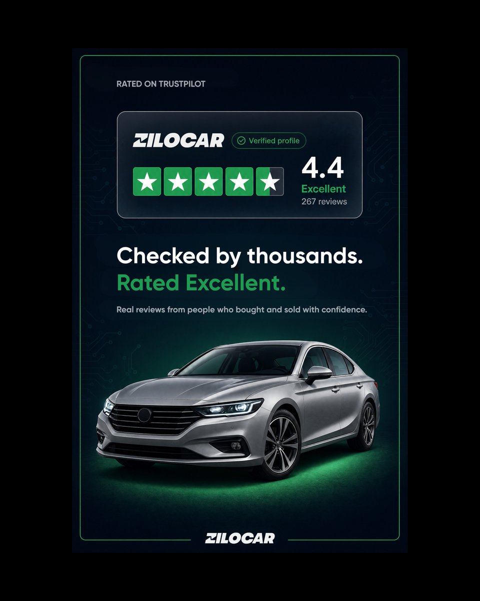 zilocar's tweet photo. The best VIN report site in the USA isn't our claim. It's 267 Trustpilot verified reviews.
4.4 out of 5. Rated Excellent.
A car is the second biggest purchase most people make. These buyers ran a Zilocar check before making it. https://t.co/B9QjaFjE3H https://t.co/5oBKOs4ZJj