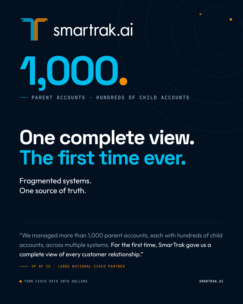 SmarTrakAI's tweet photo. 1,000+ parent accounts. Hundreds of child accounts each. Fragmented across multiple systems.

SmarTrak brought them together into one complete view.

For the first time, the full customer relationship was visible in one place.

#CiscoPartners #LifecycleIntelligence #SmartMap #SmarTrakAI