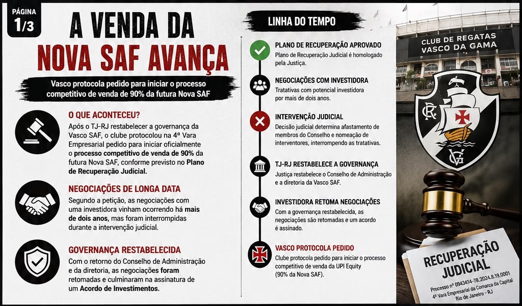 Atenção, Vascaínos! tweet media