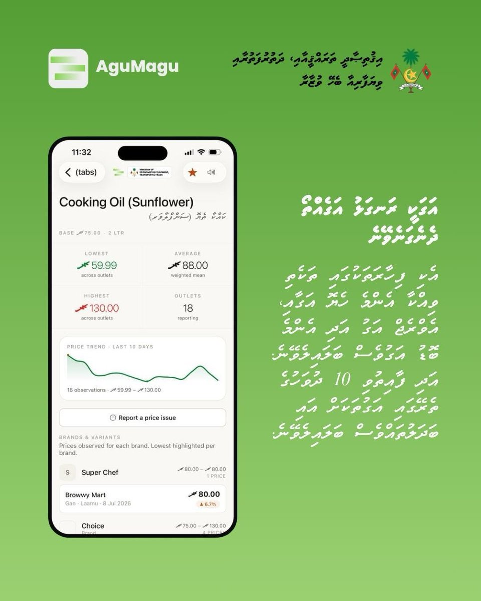 MoEDmv's tweet photo. އަގުމަގު އެޕް މިހާރު ޑައުންލޯޑް ކުރެވޭނެ.

އެންމެ ހެޔޮ އެގުގައި މުދާ ހުންނަ ފިހާރަތައް ދެނެގަނެ، ފަސޭހަކަމާއެކު ތަކެތީގެ އަގުތައް އަޅާކިޔައި، އަގުތަކަށް އަންނަ ބަދަލުތައް ބަލާލެވޭނެ.

އަވަހަށް ޑައުންލޯޑްކުރައްވާ!

🔗https://t.co/apbSfoXzXZ

🔗 https://t.co/WAWYF4LNZy https://t.co/oKZTKjToNw