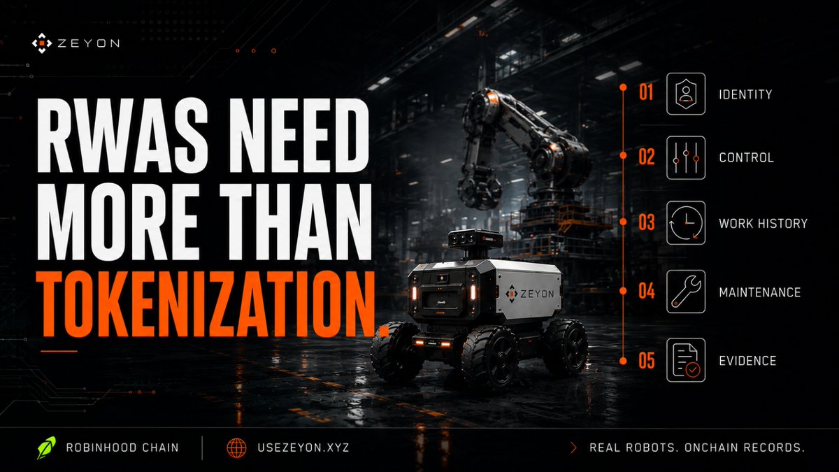 usezeyon's tweet photo. RWA is often explained as putting an asset onchain. That skips the hard part.

For a productive robot, a useful record begins with identity, control, operating history, maintenance and evidence.

Zeyon is building that record layer first. Finance should come after an asset has an inspectable history.