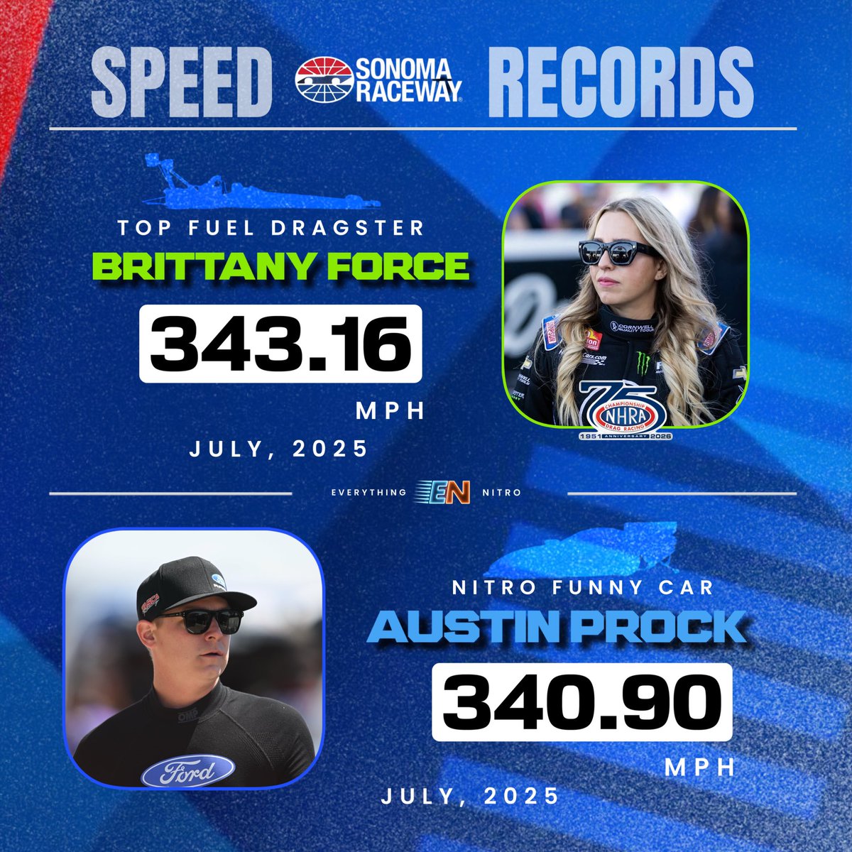 EverythingNITRO's tweet photo. No track record is safe at this weekend’s DENSO Sonoma Nationals! ⚡️

#nhramissionfoodsdragracingseries #nitrofunnycar #topfueldragster https://t.co/LAWqUnkVpn
