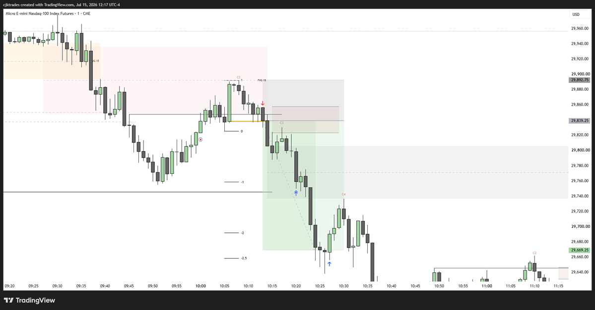 cjktrades tweet media