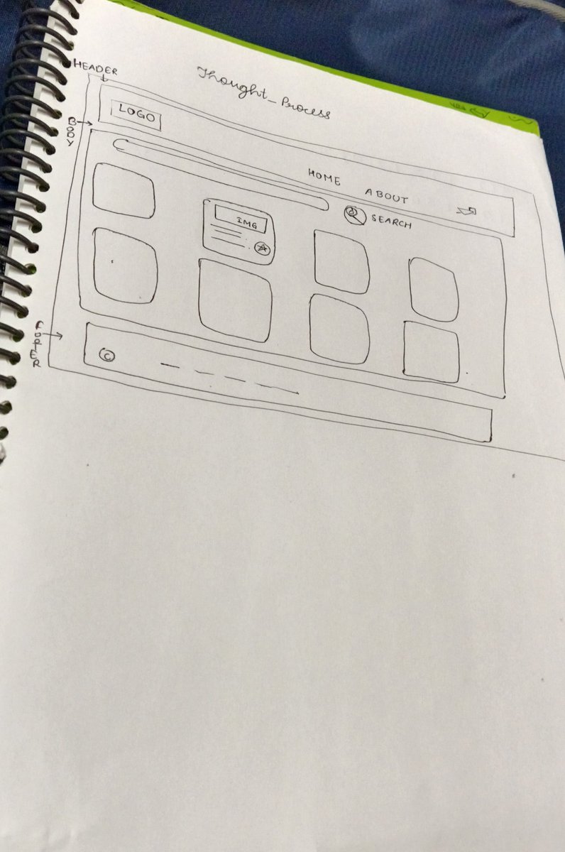 AkarshikaM00612's tweet photo. #Day49ofLearning π
Built a dummy food website to revise React practically.
β
Practiced working with props.
β
Understood importance of map() for rendering dynamic UI.
β
Improved my thought process for building websites.
β
Strengthened my React fundamentals through coding. https://t.co/lMi5HN5NQ6