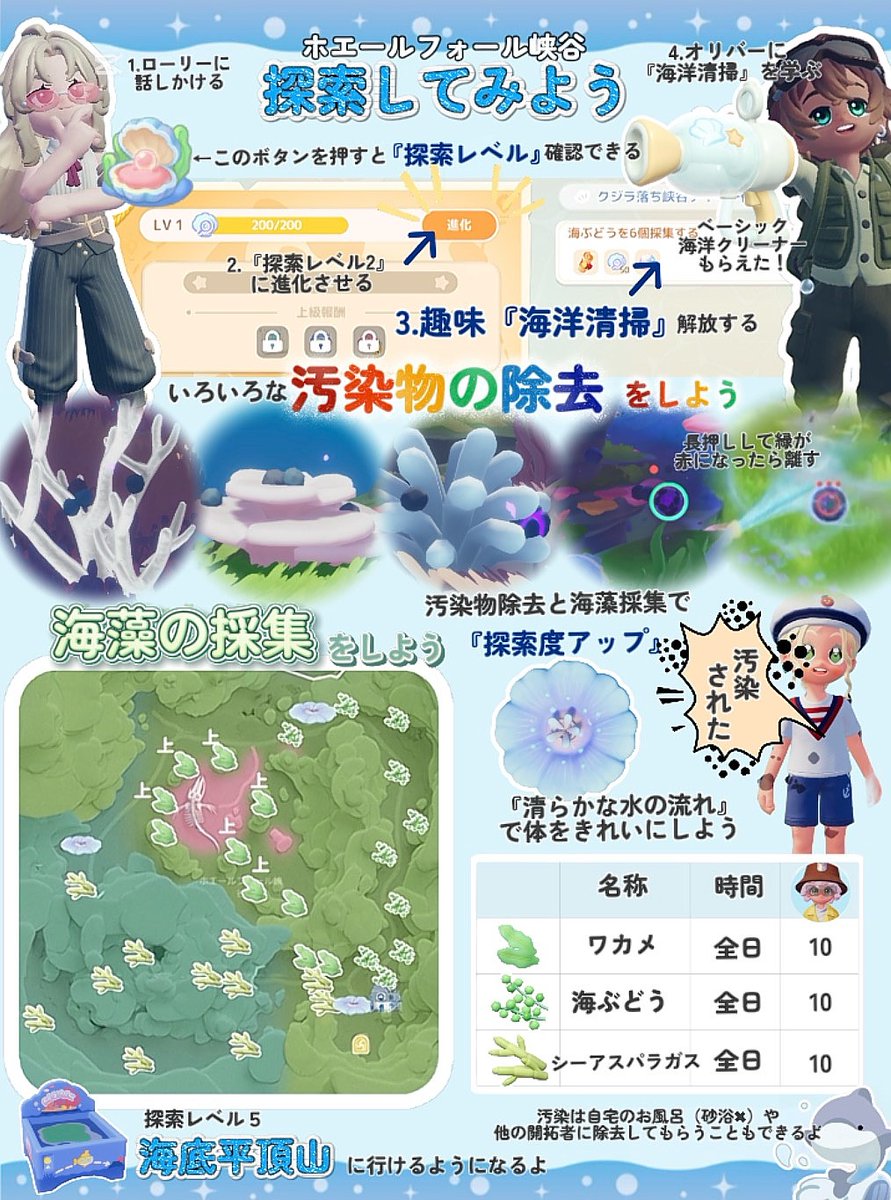 ArichanTaylor's tweet photo. 🐳ホエールシーズン🐳
🐚探索と趣味『海洋清掃』貝一覧🐚

#ハートピア　#heartopia https://t.co/JK1NE7h5u7
