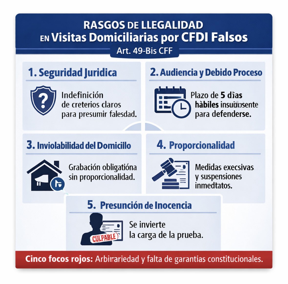 MilanSilva17's tweet photo. Les informo que para el mes de septiembre daremos inicio a nuestro taller de “ELABORACIÓN DE DEMANDA VS VISITAS EXPRÉS”

Les adelanto que la parte clave es la interpretación conforme en sentido amplio del 49-BIS.

Aquí algunos puntos claves a desarrollar 👇 https://t.co/hhoWowZPdA