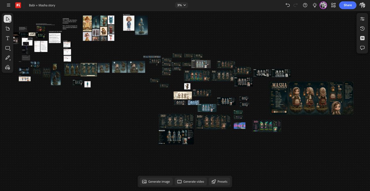 Firefly Boards process canvas for Masha