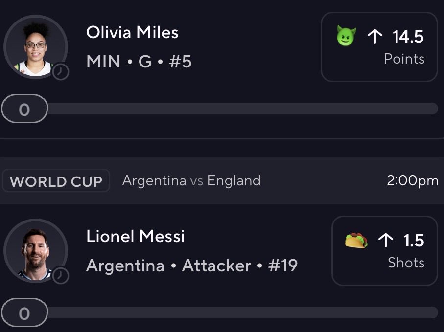 treyissharpp's tweet photo. LADDER CHALLENGE DAY 3 💜📈

Two legs away from climbing another step.

🏀 Olivia Miles O14.5 Points
⚽ Lionel Messi O1.5 Shots

Miss this one and don’t be asking for Day 4. 😭 https://t.co/eC35V04Y2f