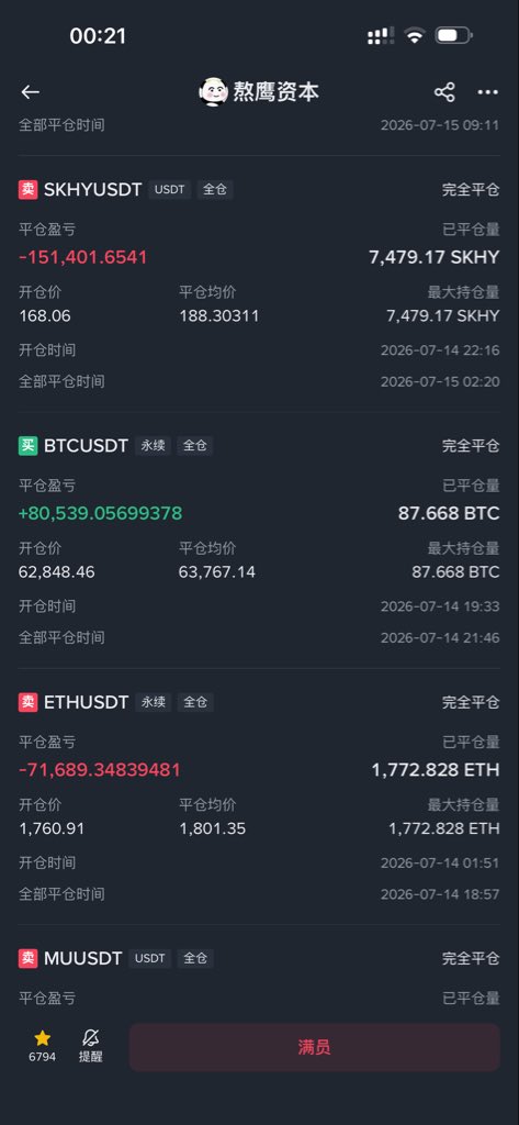 b72045's tweet photo. @thankUcrypto 蒂真的恶心拿兄弟们的钱就是赌 自己的钱就稳健赚是吧 https://t.co/BL1IaP0KmV