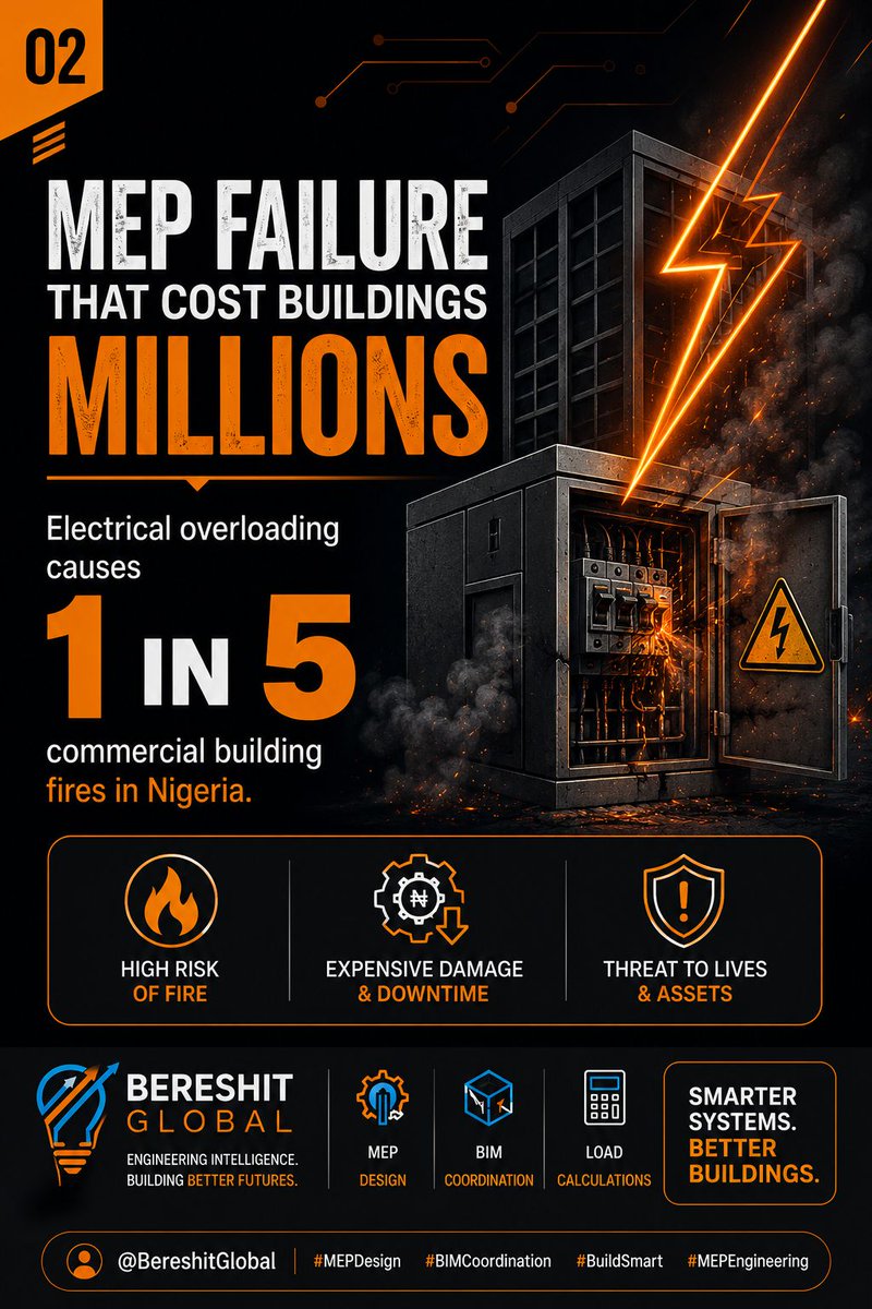 BereshitGlobal's tweet photo. 3 MEP failures that are quietly draining buildings of money β and how to avoid them.
#MEPEngineering #BuildingServices #ElectricalEngineering #ConstructionNigeria #PlumbingDesign #HVAC https://t.co/V5QgL47vcg